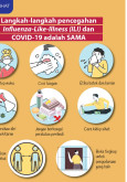 Langkah-langkah Pencegahan Influenza-Like-Illness (ILI) dan COVID-19 Adalah Sama